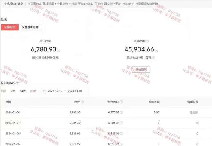 梅花实验室社群连怼玩法第七期，连怼玩法最新，改时长配合卡特效技术_111创业网-互联网轻创第一站