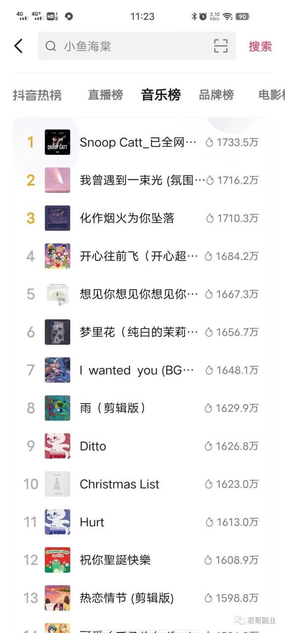 0成本，0粉丝可接任务，一天200_111创业网-互联网轻创第一站