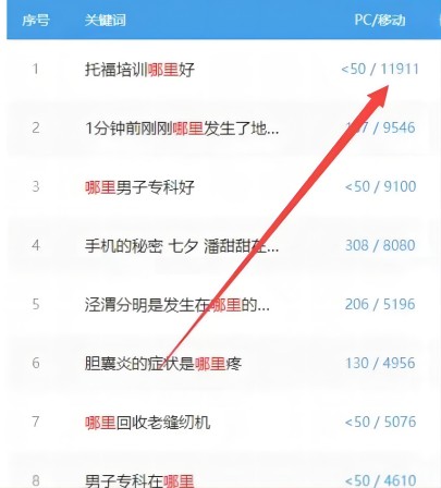 如何开发小众项目，再也不用为没项目而发愁_111创业网-互联网轻创第一站