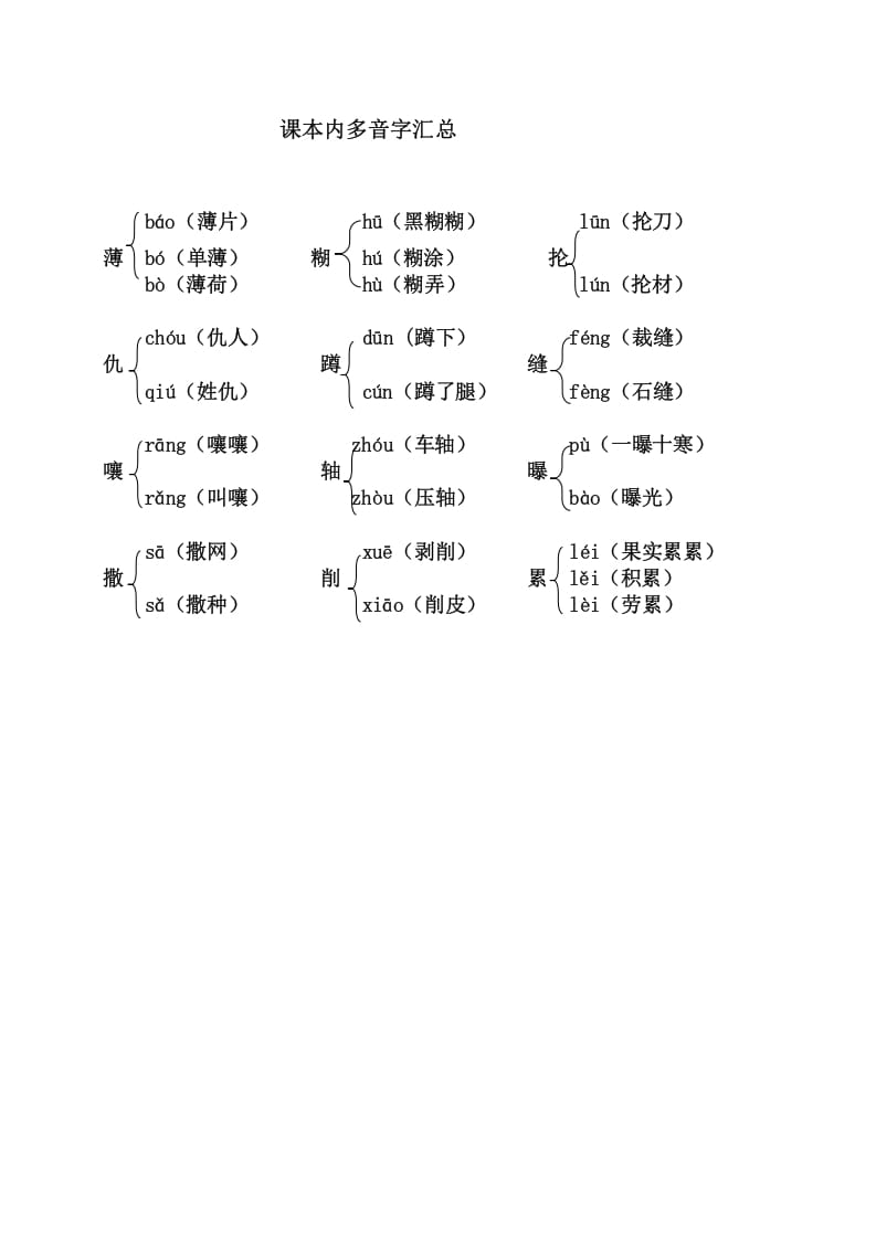 六年级语文上册（）课本内多音字汇总（部编版）_111创业网-互联网轻创第一站