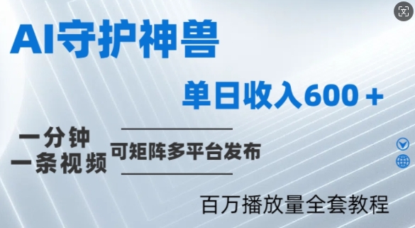 制作各省守护神，100多W播放量的视频只需要1分钟就能完成【揭秘】_111创业网-互联网轻创第一站