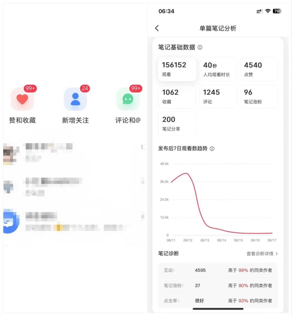 小红书一键克隆爆款笔记 效果拉满_111创业网-互联网轻创第一站