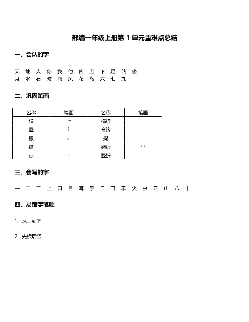 一年级语文上册-第1单元重难点知识总结（部编版）_111创业网-互联网轻创第一站