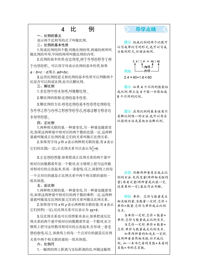六年级数学下册4比例_111创业网-互联网轻创第一站