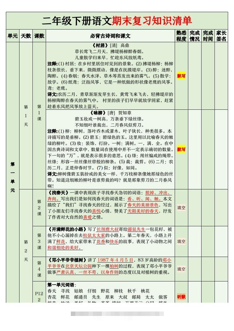 二年级语文下册期末复习清单_111创业网-互联网轻创第一站