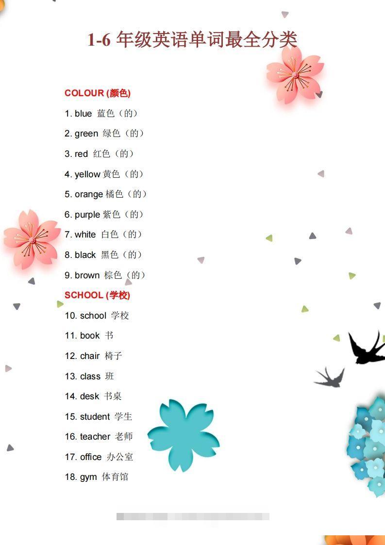 【小学英语】1至6年级英语单词最全分类_111创业网-互联网轻创第一站