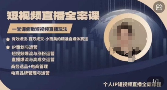 高品质IP短视频直播全案课程，一堂课俯瞰短视频直播玩法_111创业网-互联网轻创第一站