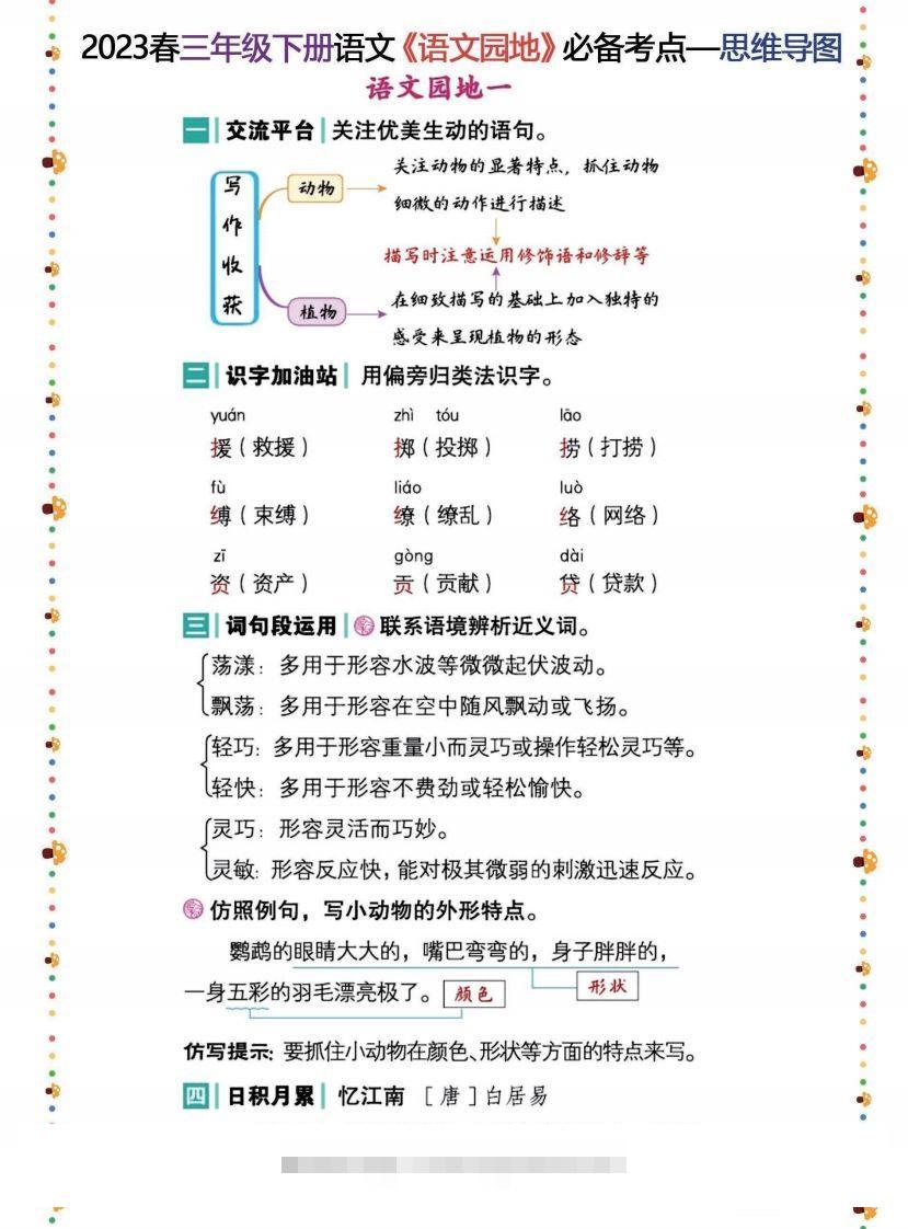 2023春三年级下册语文《语文园地》必备考点—思维导图_111创业网-互联网轻创第一站