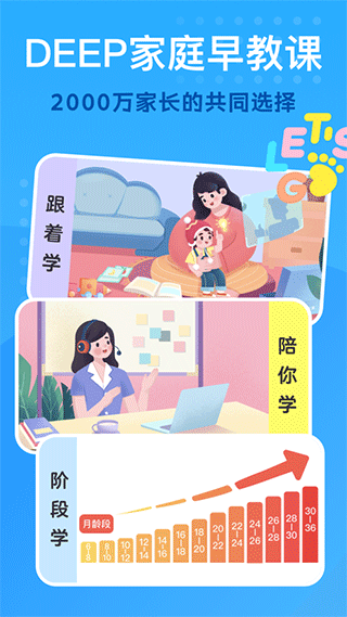 小步在家早教ios版 v6.9.51_111创业网-互联网轻创第一站