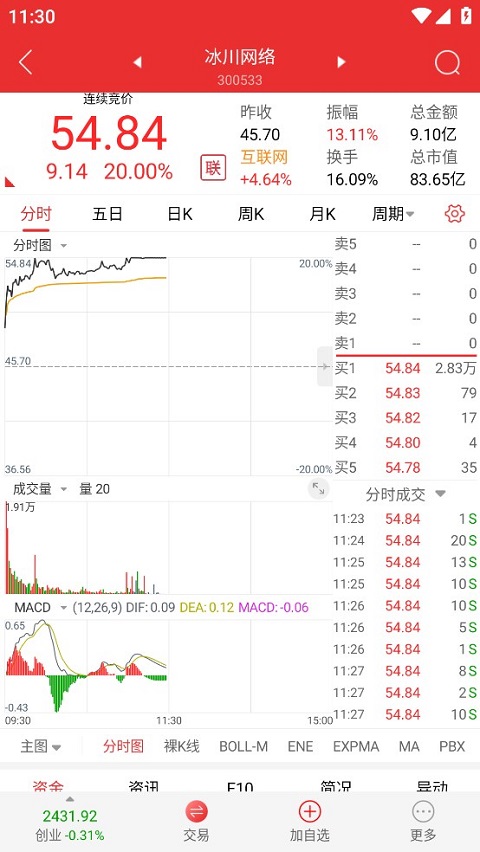 诚通证券通达信ios版_111创业网-互联网轻创第一站