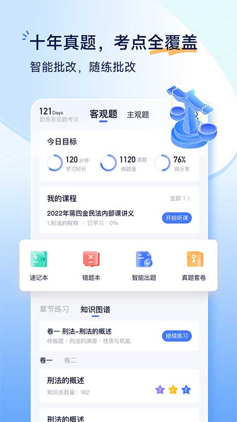 觉晓法考苹果版 v4.32.0_111创业网-互联网轻创第一站