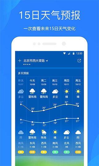 天气预报精准15日天气预报苹果版 v1.0.8_111创业网-互联网轻创第一站