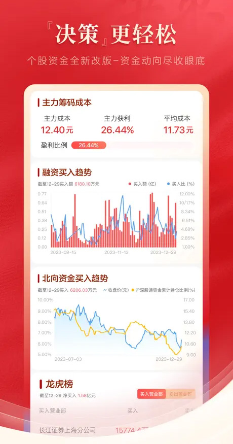 中泰齐富通ios版 v8.20.2256官方版_111创业网-互联网轻创第一站