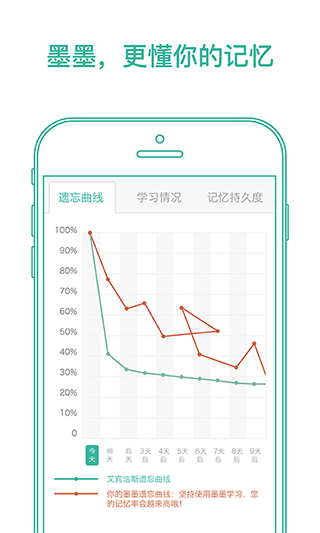 墨墨背单词ios版 v5.3.50_111创业网-互联网轻创第一站