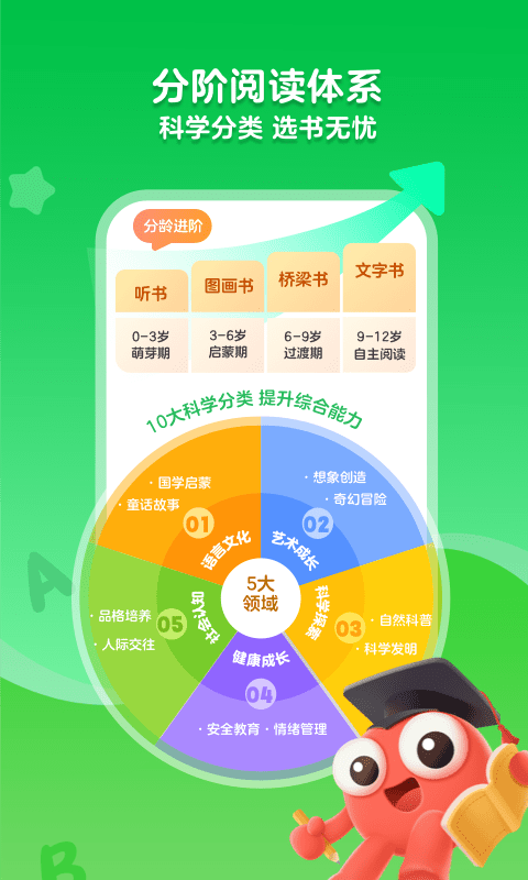 KaDa阅读苹果版 v8.18.0官方版_111创业网-互联网轻创第一站