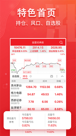 益盟操盘手经典版苹果版 v9.8.0ios版_111创业网-互联网轻创第一站