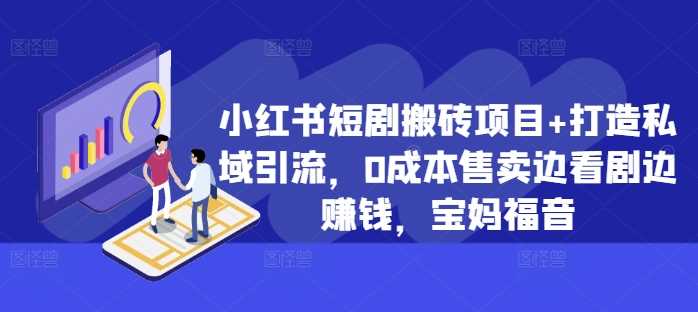 小红书短剧搬砖项目+打造私域引流，0成本售卖边看剧边赚钱，宝妈福音【揭秘】_111创业网-互联网轻创第一站