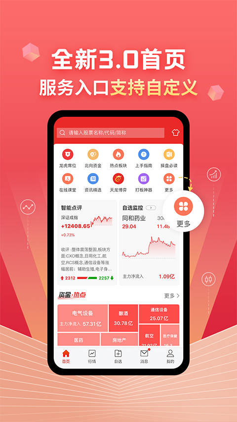 约牛股票苹果版 v3.6.2_111创业网-互联网轻创第一站