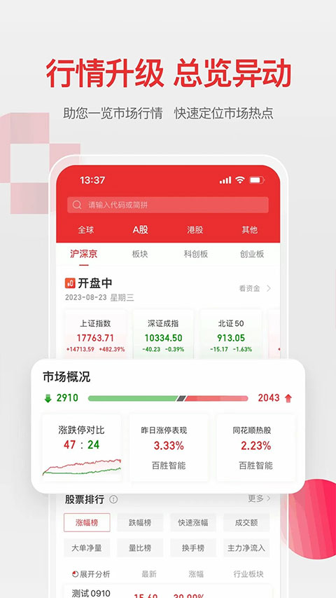 万和手机证券app苹果版 v9.00.43官方版_111创业网-互联网轻创第一站